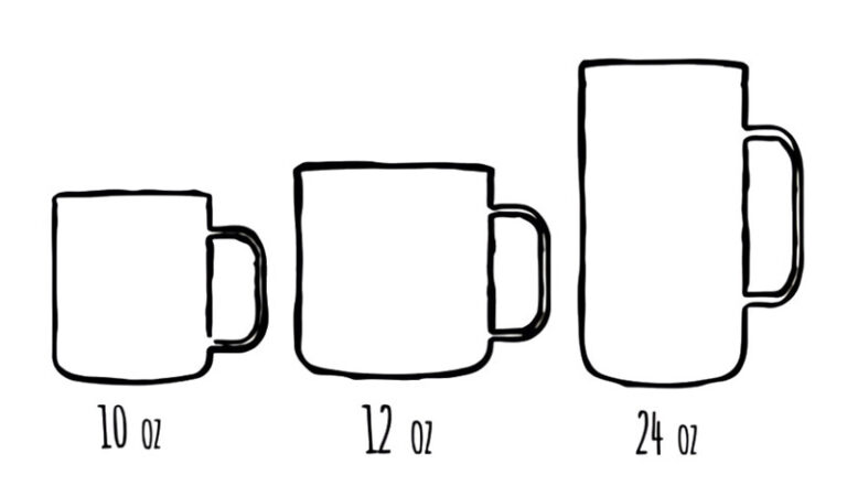 size of mug.jpg